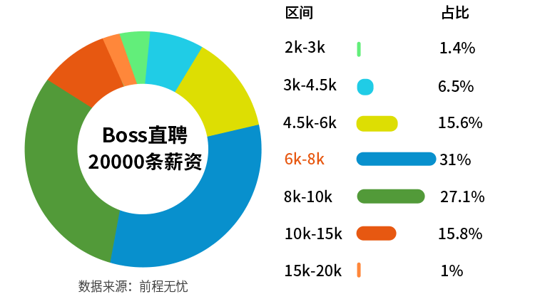 汽车新能源技术培训